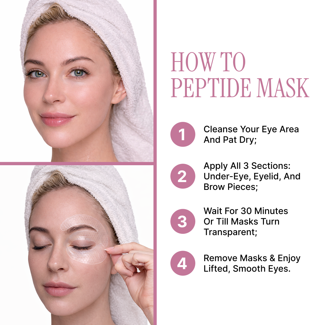 How to apply the peptide collagen eye mask in 4 steps