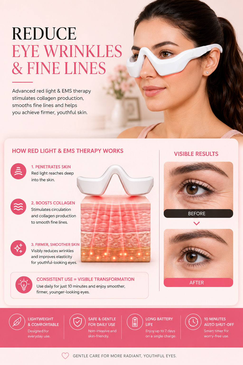 Red Light EMS Eye Massager Glasses