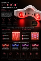 Red Light EMS Eye Massager Glasses