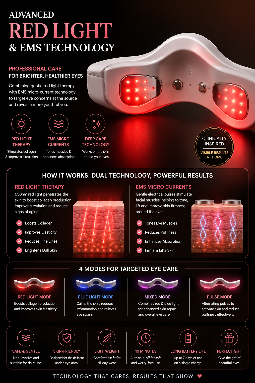 Red Light EMS Eye Massager Glasses