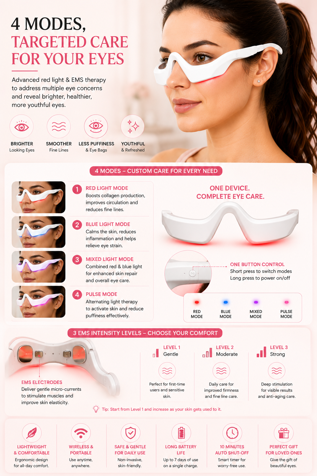 Red Light EMS Eye Massager Glasses