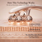 EMS Lymphatic Drainage Face Massager technology diagram