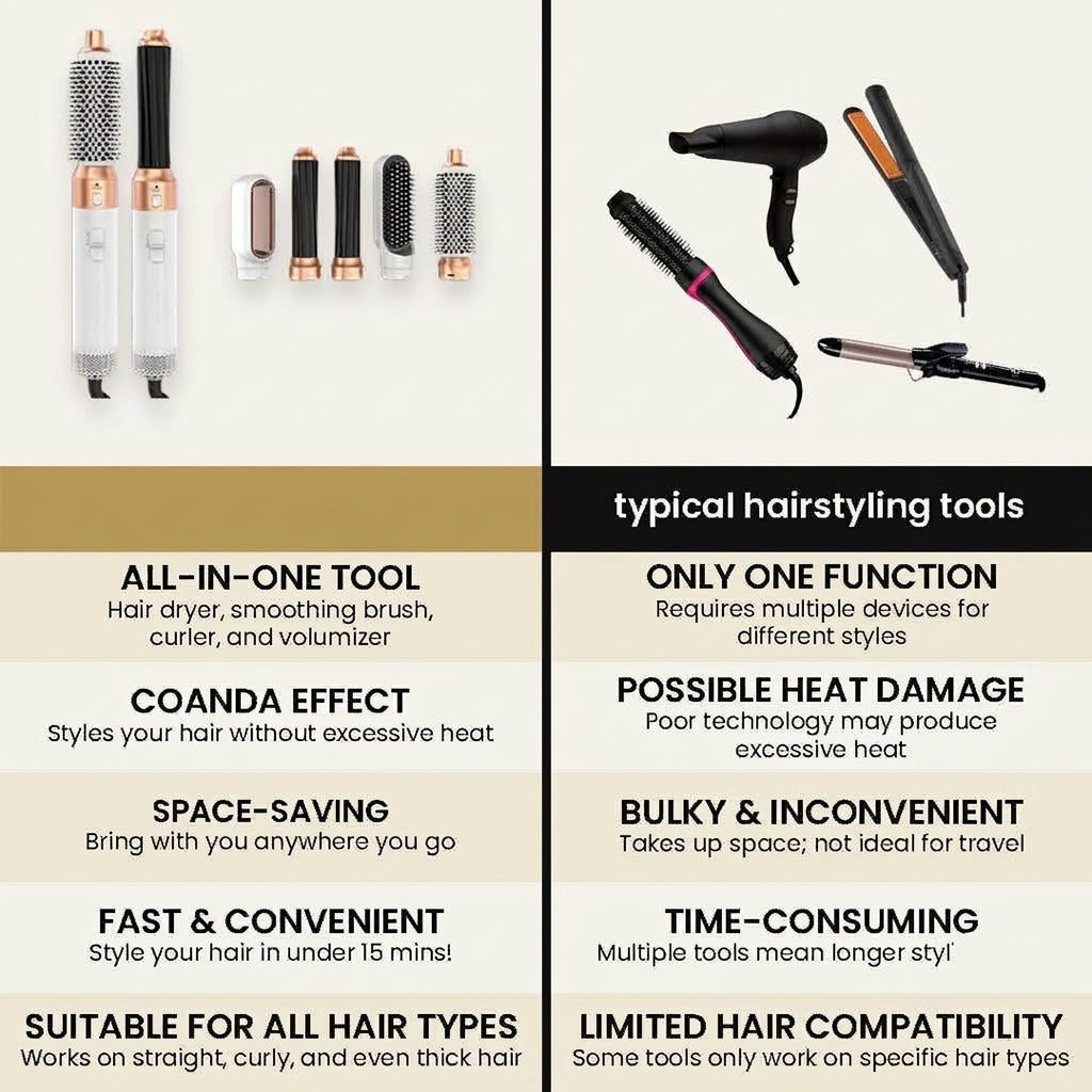 5-in-1 Hot Air Styling Brush