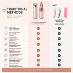 GlowTrim 2-in-1 facial hair and eyebrow trimmer - photo 6