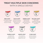 7-in-1 EMS Microcurrent LED Facial Sculptor