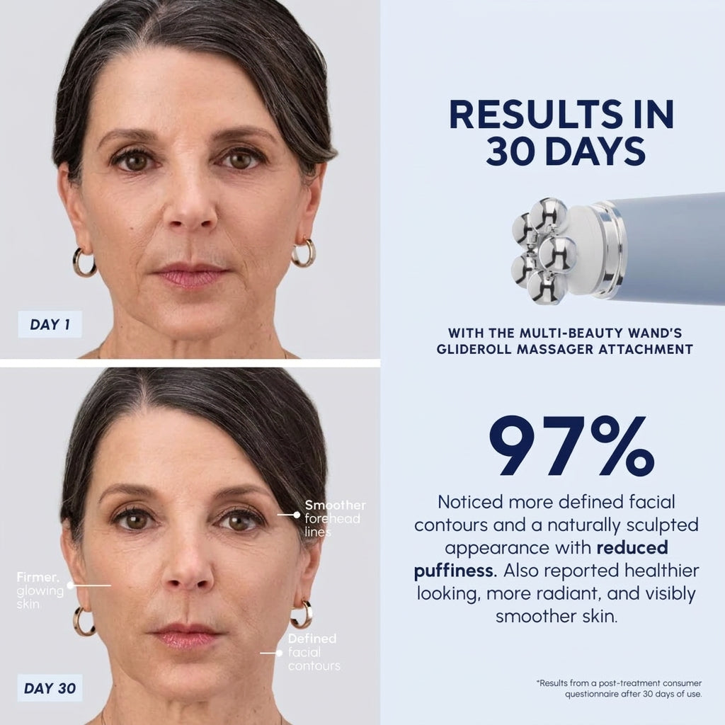 5-in-1 Facial Sculpting Wand - image 6