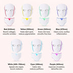 LED & Microcurrent Face Lifting Mask