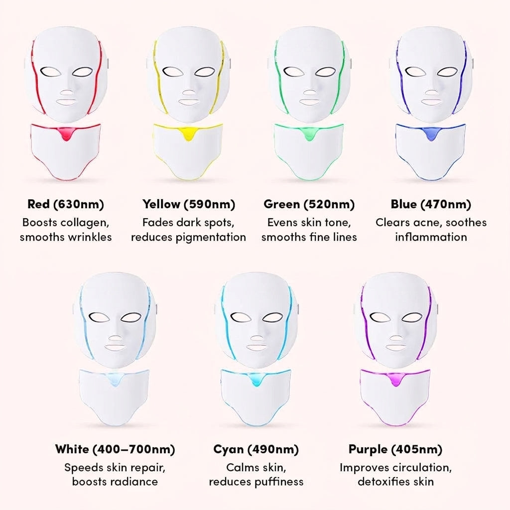 LED & Microcurrent Face Lifting Mask