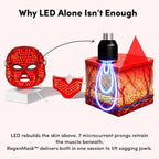 LED & Microcurrent Face Lifting Mask